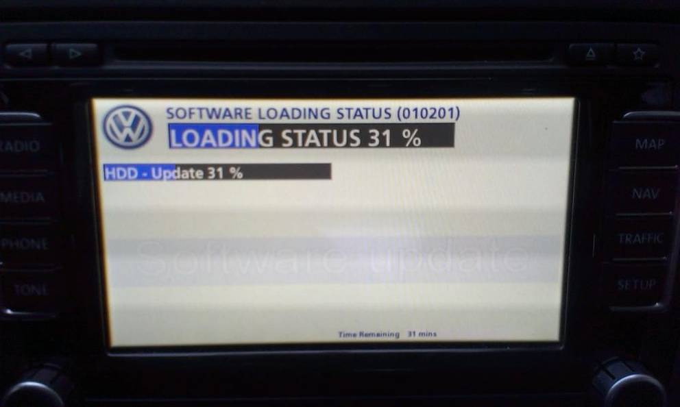 Loading status